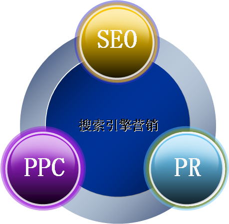 淺談如何看待網(wǎng)絡(luò)營(yíng)銷的？