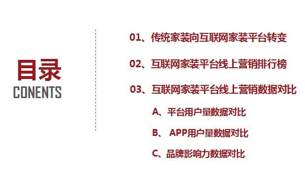 文軍智庫(kù)-互聯(lián)網(wǎng)家裝平臺(tái)線上營(yíng)銷影響力排行榜