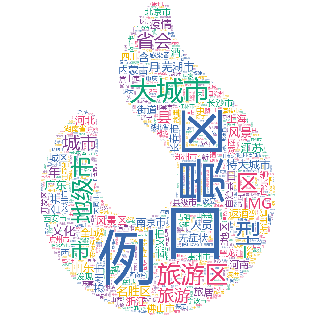 蕪湖2022-10-18輿情監(jiān)測(cè)詞云